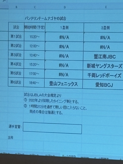 ◇5/3 憧れのバンテリンドームで試合!!